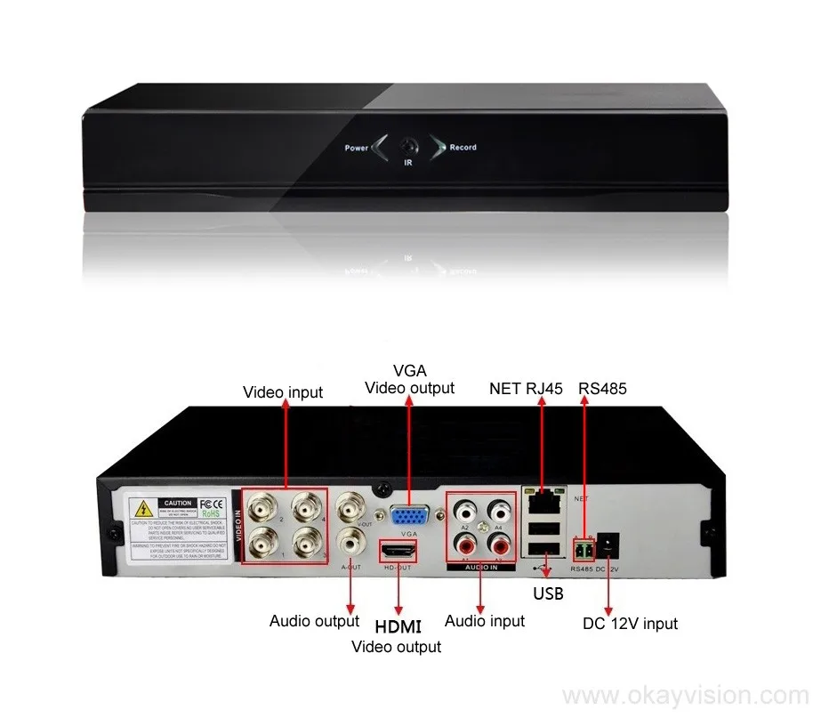 4ch AHD DVR Новый Технология мульти-режим ввода высокого Совместимость с аналоговыми