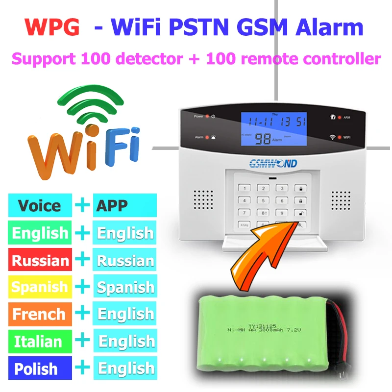 Wi fi gsm pstn система сигнализации инструкция