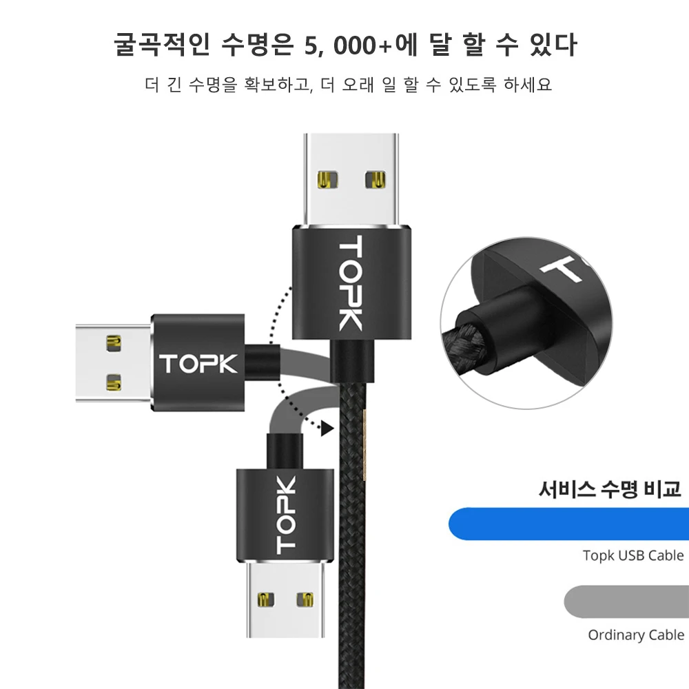 TOPK L Line1 1 м 90 градусов Магнитный USB кабель C с нейлоновой оплеткой светодиодный