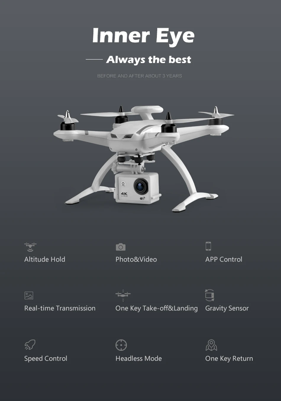 OTRC Wi-Fi FPV 1080 P hd-камера Дрон оптическая система потока двойной gps слежение за мной орбита бесщеточный Квадрокоптер профессиональные беспилотники