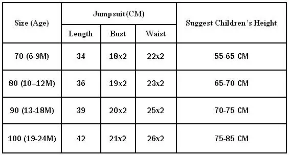 New Family Matching Clothes Kids Baby Girls Sister Matching Floral Clothes Jumpsuit Romper Dress Outfit Set Baby Girls Clothes