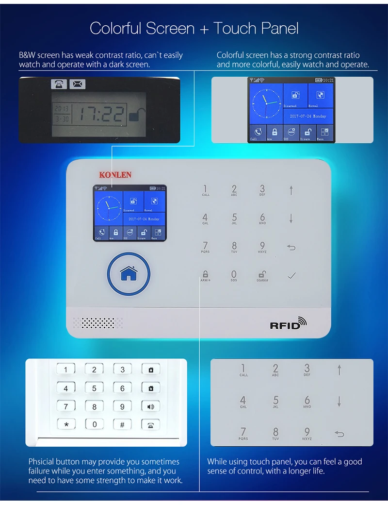 KONLEN wifi GSM RFID охранная домашняя охранная сигнализация Беспроводная Android русская испанская Голосовая Солнечная Сирена датчик дыма двери