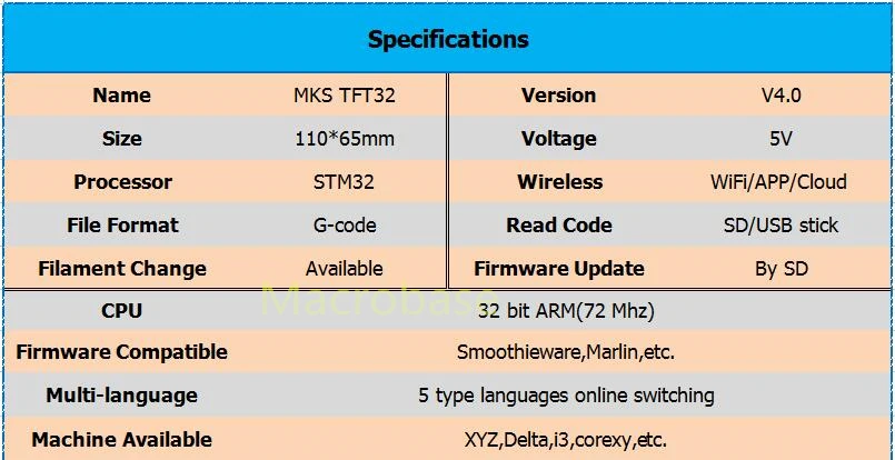 MKS TFT32 v4.0 сенсорный экран+ MKS Слот Модуль Расширенный SD кард-ридер всплеск lcds прикосновение TFT3.2 дисплей RepRap TFT монитор