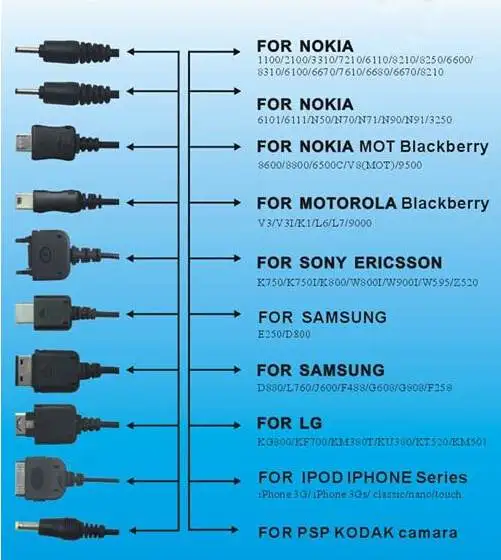 Многофункциональные 10 в 1 универсальные микро мини USB кабели мульти Джек зарядное