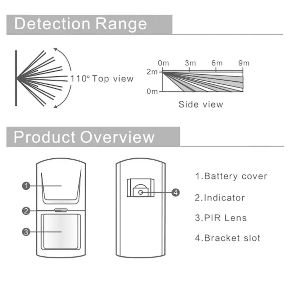 Wolf-Guard Smart Wireless Pet Immune PIR Motion Sensor 433MHz 110° Detector for Home Alarm Security Burglar System White | Безопасность