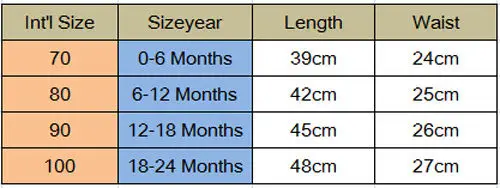 Одежда для новорожденных девочек PUDCOCO комбинезон с цветочным принтом повязка на