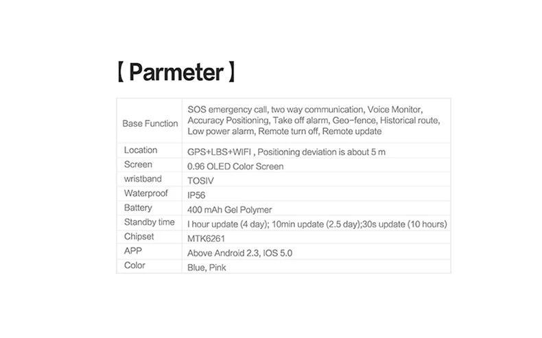Baby Go наручные мини-часы с gps D50 дети gps трекер 2 цвета SOS аварийного анти потерянный смарт мобильный телефон приложение браслет