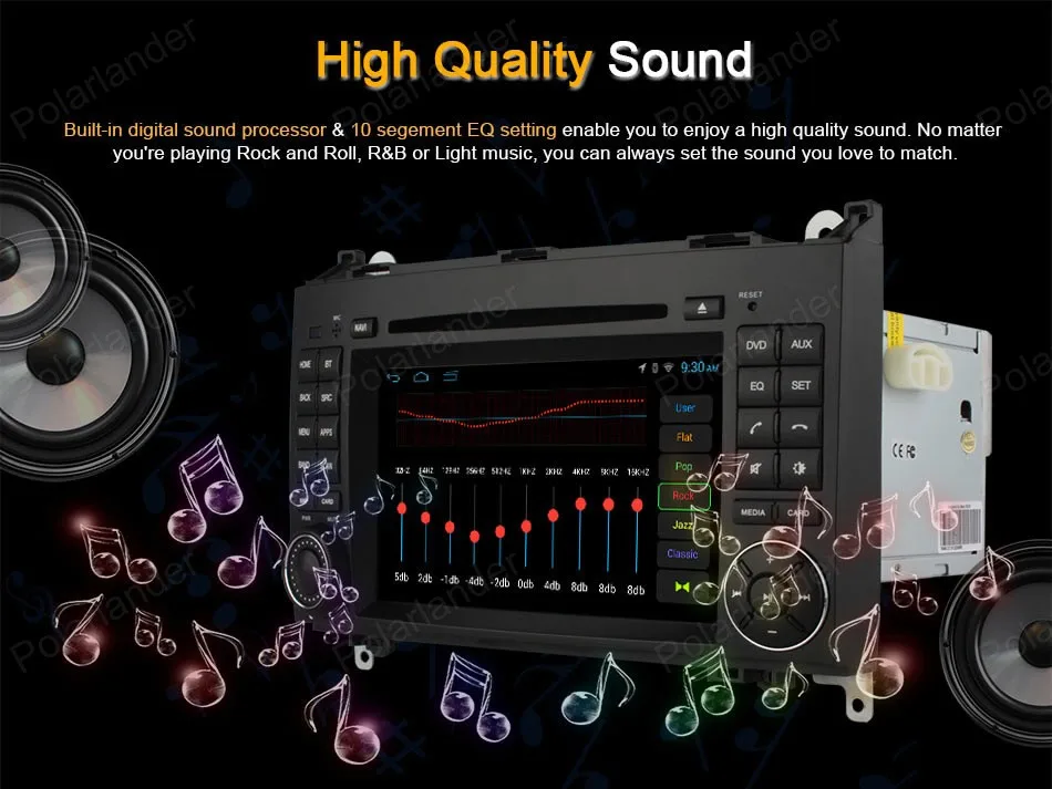 Android4.4 автомобильный DVD Поддержка BT 3G WiFi GPS DTV DAB + TPMS для Benz B200 W169 A160 Viano Vito