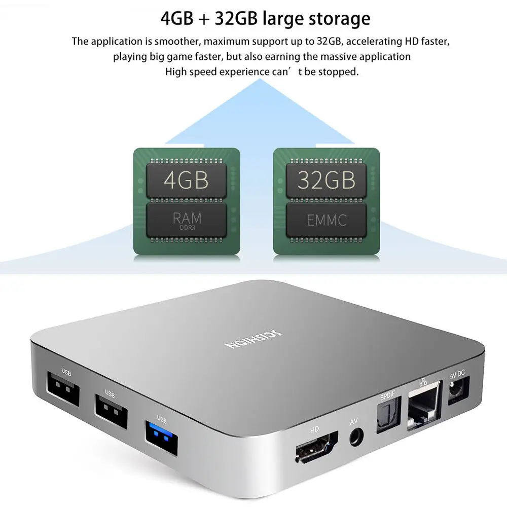 Фото Android 8.1 TV Box 2GB+16GB 4GB+32GB Bluetooth 4.0 RK3328 Quad Core 3D Video Voice-Control SCISHION Al ONE Smart 4K Электроника Android 8.1 TV Box 2GB+16GB 4GB+32GB Bluetooth 4.0 RK3328 Quad Core 3D Video Voice-Control SCISHION Al ONE Smart 4K Электроника