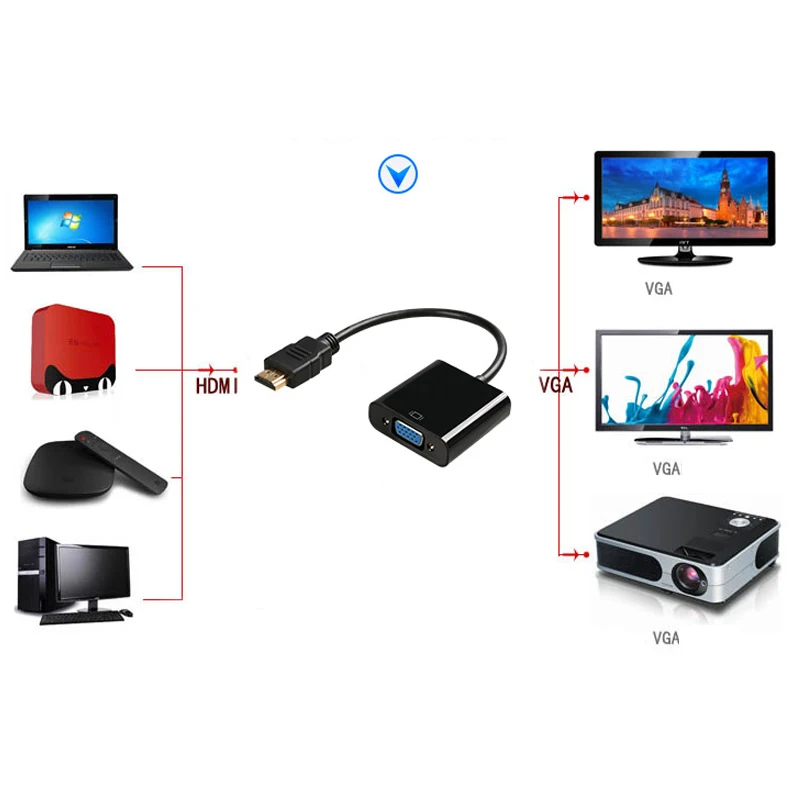 10 шт./лот HDMI в VGA адаптер конвертер 1080P цифровой аналоговый видео аудио для ПК