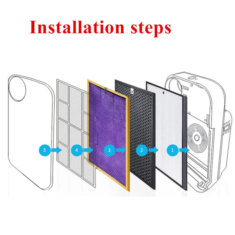 AC4148 ac4141 ac4143 ac4144 очиститель воздуха hepa Замена для Philips ac4084 ac4085 ac4086 части фильтра