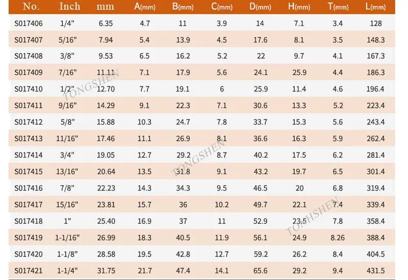 Набор гаечных ключей 5pce комплект с храповым механизмом большой размер кольцевым