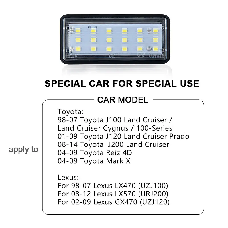 2 шт. автомобильный Стайлинг без ошибок Автомобильный светодиодный номерной знак