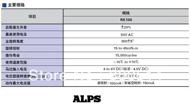 Япония ALPS моторный потенциометр громкости 6X100 K