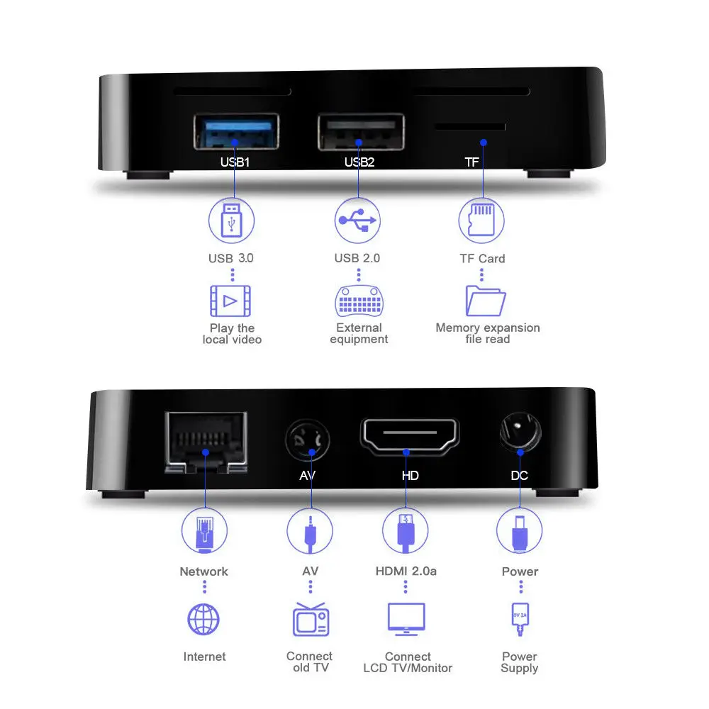 X88mini ТВ Коробки Android7.1 4 ядра 2 ГБ + 16 Bluetooth К RK3328 г 5 Двойной Wi-Fi 3D видео &quotумный дом