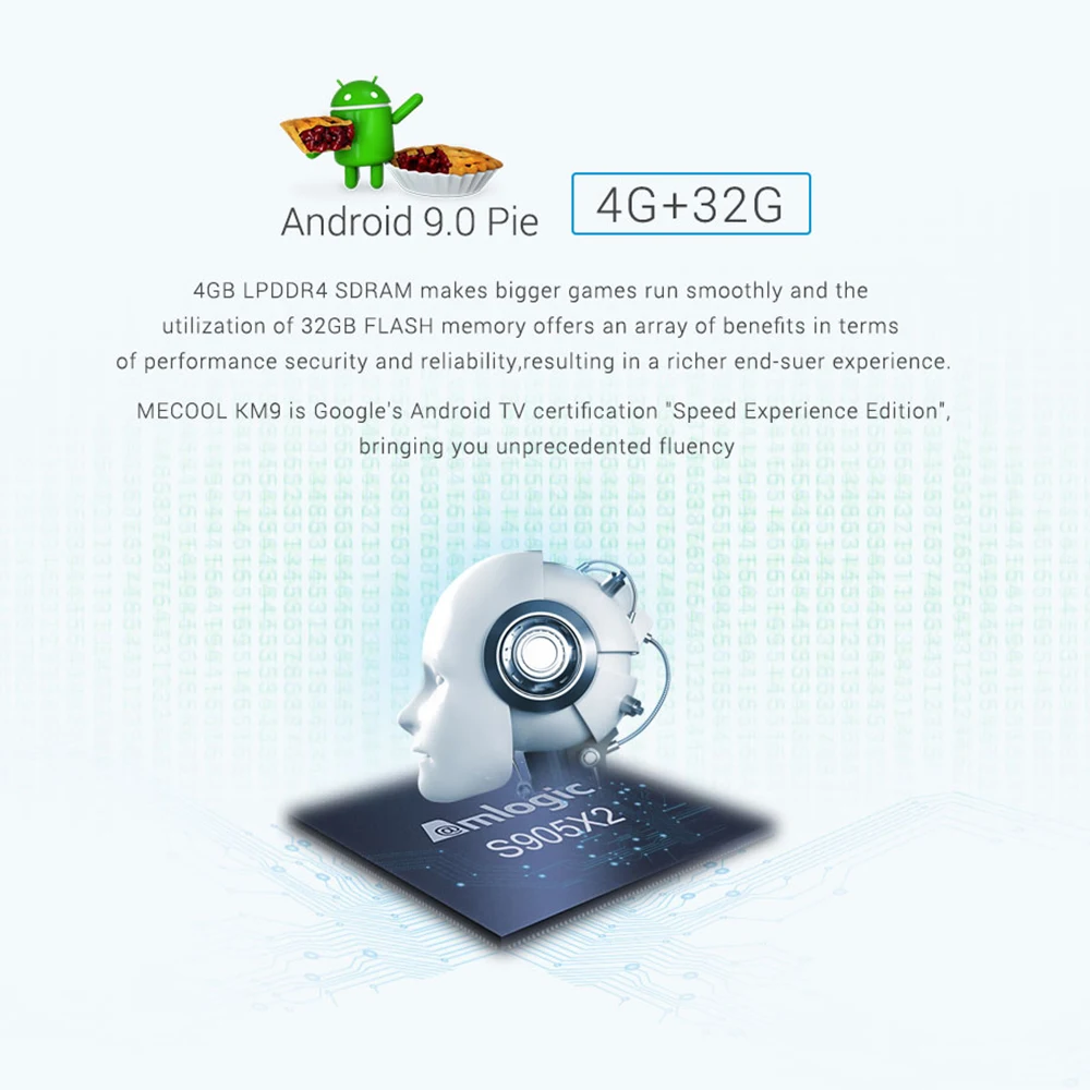 MECOOL KM9 A tv Android 9,0 Smart tv BOX Amlogic S905X2 Четырехъядерный 4 ГБ 32 ГБ Youtube 4K H.265 2,4 г/5 ГГц двойной Wifi BT4.1 Android tv