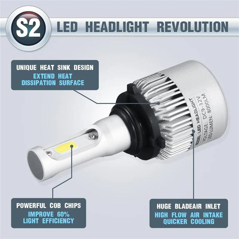 Vicmax 2x H4 H13 9004 9007 Hi-Lo луч светодиодные фары автомобиля луковицы 72 Вт 6500 К удара 9012 9005