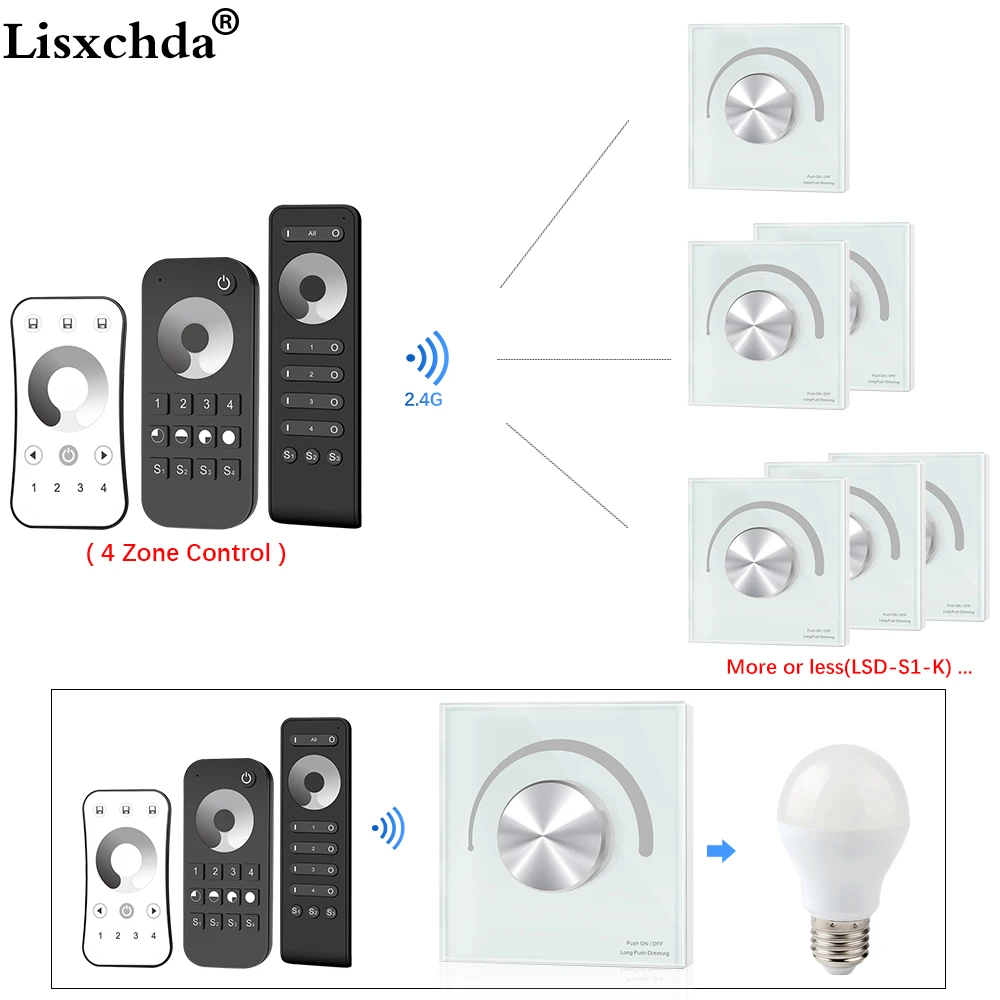 Triac LED диммер 220 в 230 В 110 AC 2 4G 4 зонный беспроводной Радиочастотный пульт