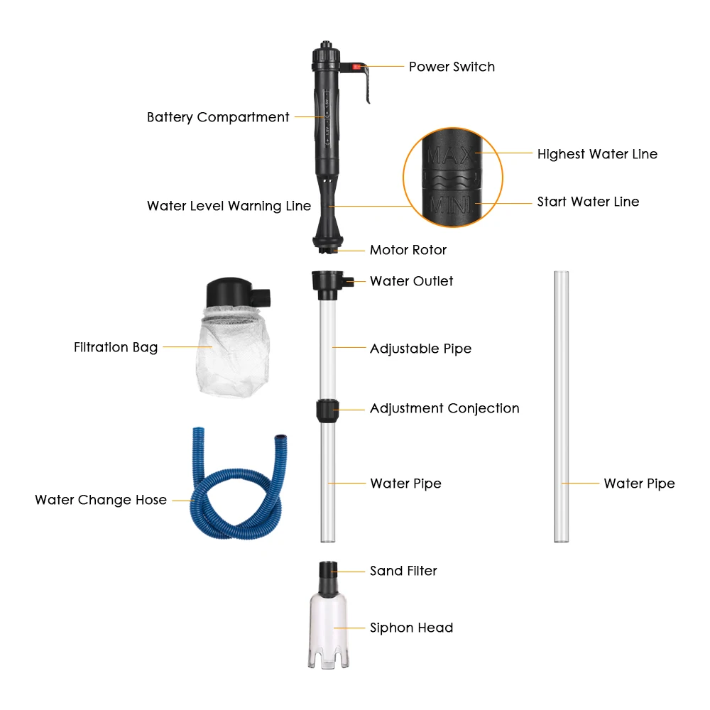 Электрический инструмент для очистки аквариума фильтр воды в аквариуме сифона