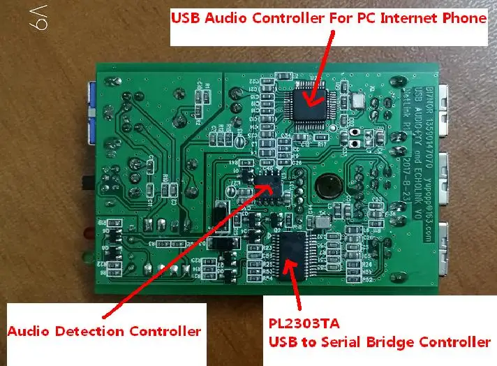Echolink-zello-YY голосовой интерфейс Плата USB звуковая карта версия