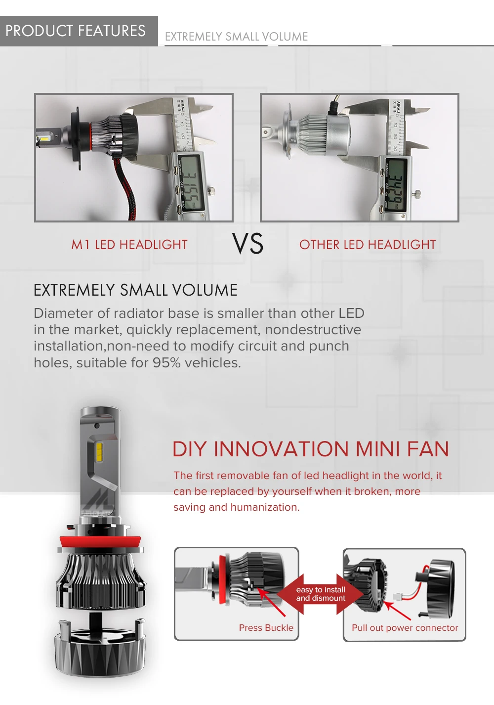 Xenplus светодиодный лампы для передних фар h3 hb3 h7 h4 h11 hb4 h13 9007 12 V 60 W 10000LM DIY свободно съемный вентилятор противотуманки лампы для авто