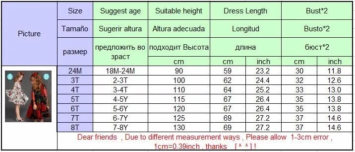 Весеннее платье; Enfant Mariage; осеннее Брендовое платье для девочек; платье принцессы с цветочным рисунком на свадьбу; Meisjes Jurken; дизайнерское детское платье-пачка в европейском стиле