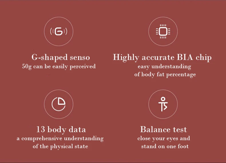 Xiaomi Mi Smart Body Fat Scale 2 Bluetooth 5,0 приложение монитор баланс тела тест весы состава скрытый светодиодный дисплей