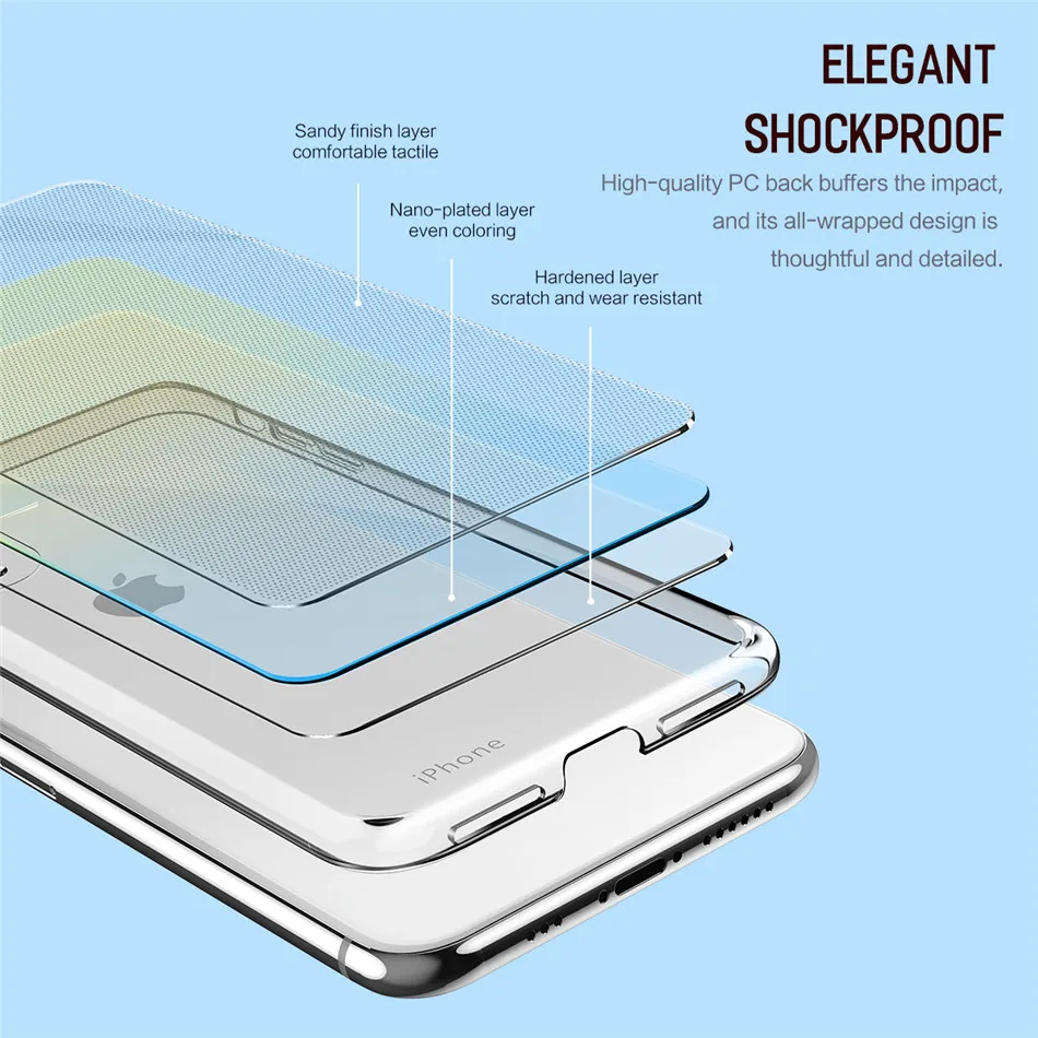 Для iPhone X Case, ROCK Роскошные Бизнес Стиль металлические задние крышки для Камера Защита Прозрачный чехол из ТПУ для iPhone 5,8 6,1 6,5 Дюймов