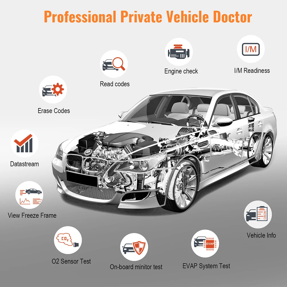 Профессиональный OBD2 сканер Autophix Om126P полный диагностический инструмент