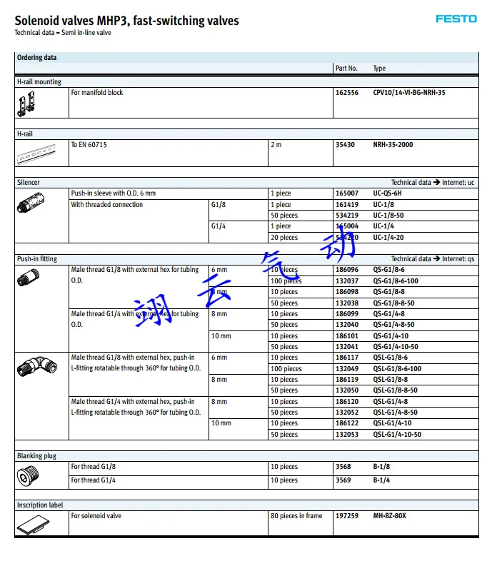 MHP3-M1H-3/2G-1/8-K 525140 MHP3-M1H-3/2O-1/8-K 525160 MHP3-M1H-3/2G-QS-6-K 525144 MHP3-M1H-3/2G-1/8 525138 FESTO соленоидного клапана