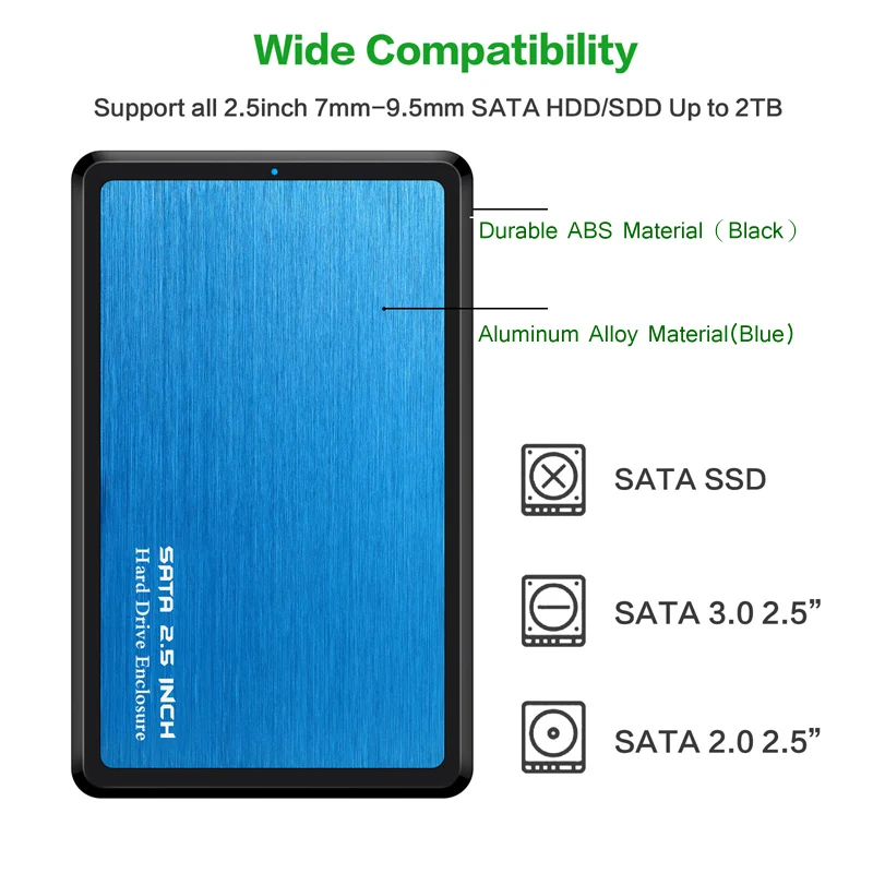 Корпус для жесткого диска 2,5 SATA на USB 3,1, корпус для жесткого диска SSD, коробка для жесткого диска Type C 3,1, корпус с поддержкой UASP для окна/Max/Linu
