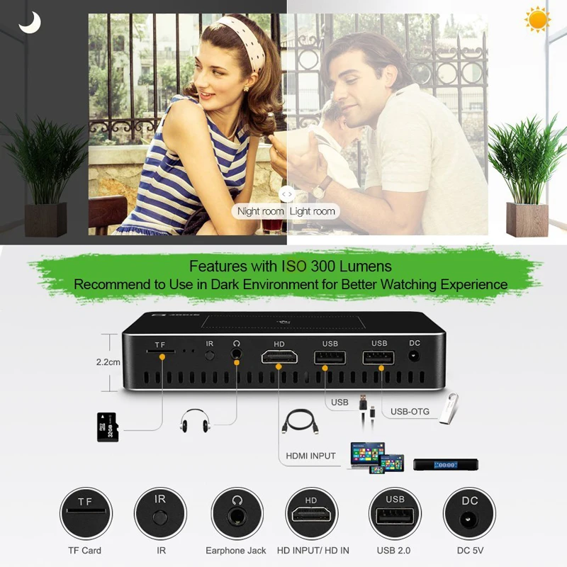 Мини проектор AODIN M9 1 + 32G Pico hd Smart Multi touch DLP портативные проекторы карманный