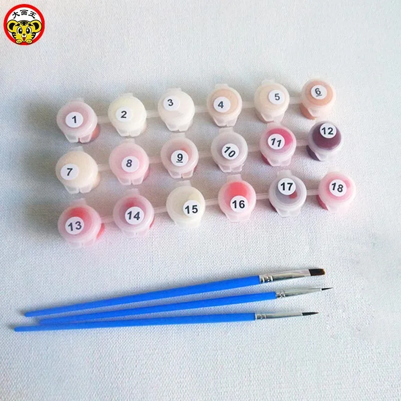 Цифровая картина маслом сделай сам известные картины с изображением персонажей