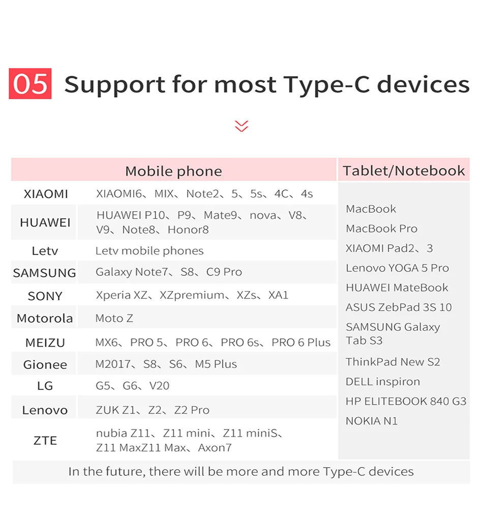 Baseus USB Женский к type C Мужской OTG адаптер usb tipo c для samsung galaxy S9 xiaomi otg usb конвертер