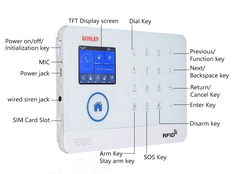 KONLEN wifi GSM RFID охранная домашняя охранная сигнализация Беспроводная Android русская испанская Голосовая Солнечная Сирена датчик дыма двери