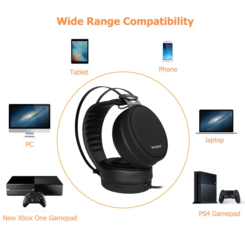 NUBWO N7 PS4 Headset Best Gamer casque Stereo Gaming Headphones with Mic for PC/New Xbox One/Laptop/Nintendo Switch