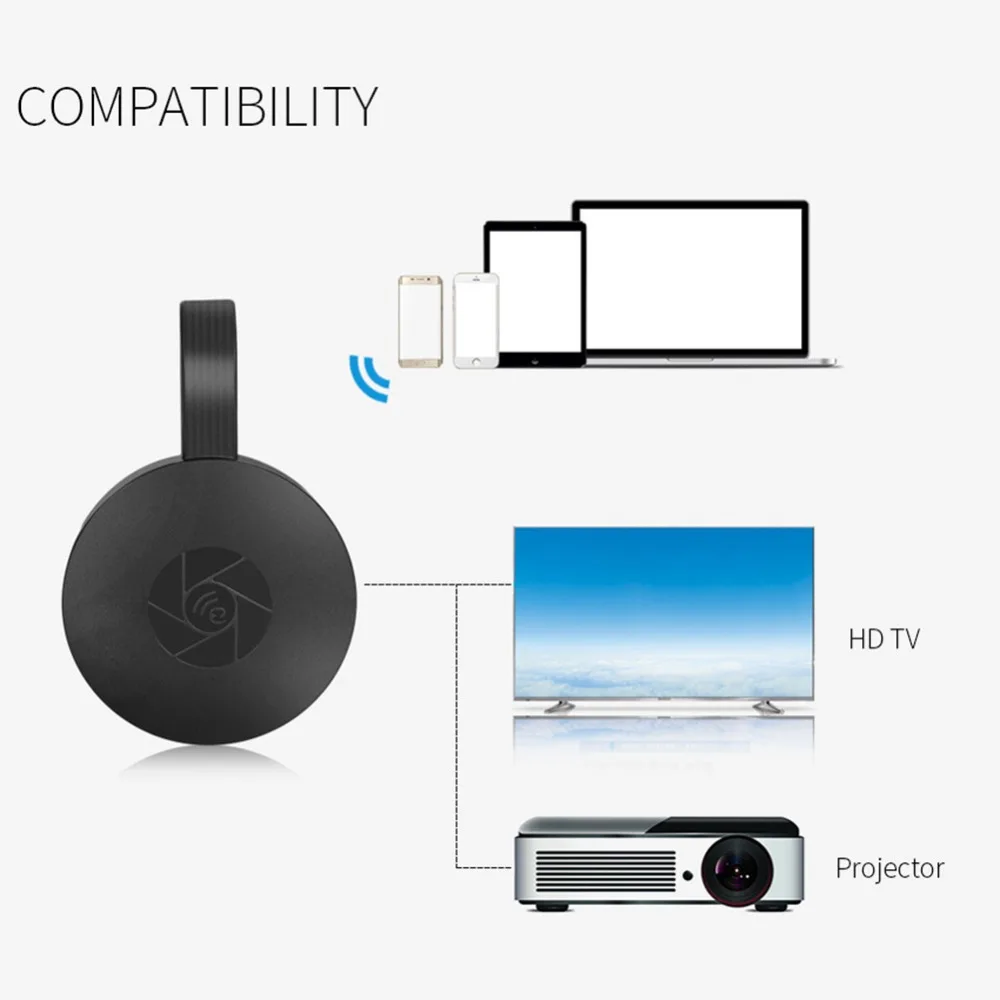 Hessy 1080 P HD tv Stick беспроводной WiFi Дисплей приемник для ТВ-тюнера Airplay медиа стример медиа адаптер беспроводной HDMI Miracast