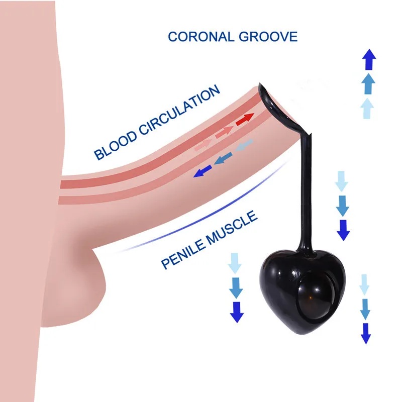 Увеличение пениса секс игрушки для мужчин удлинитель медицинский насос Мужской