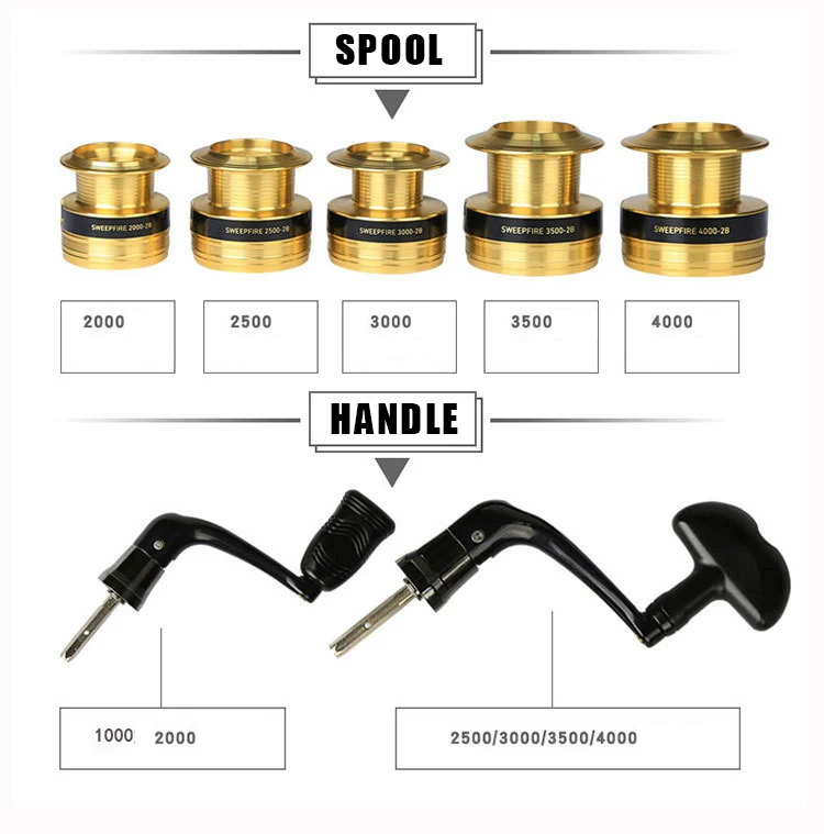 DAIWA SWEEPFIRE 2B Original 1500 2000 2500 3000 3500 4000 Series спиннинговая катушка для рыбалки в пресной и