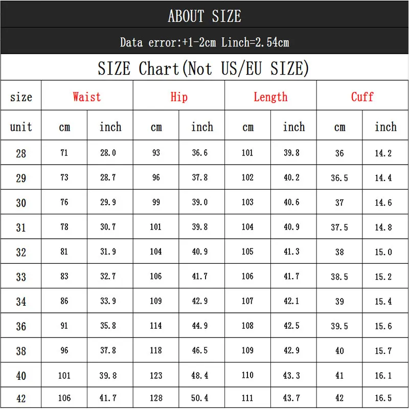 

Jeans Men 2019 New Fashion Men's jeans Men's Large Straight Loose High Waist Four seasons Cotton Classic jeans More Size 28-42