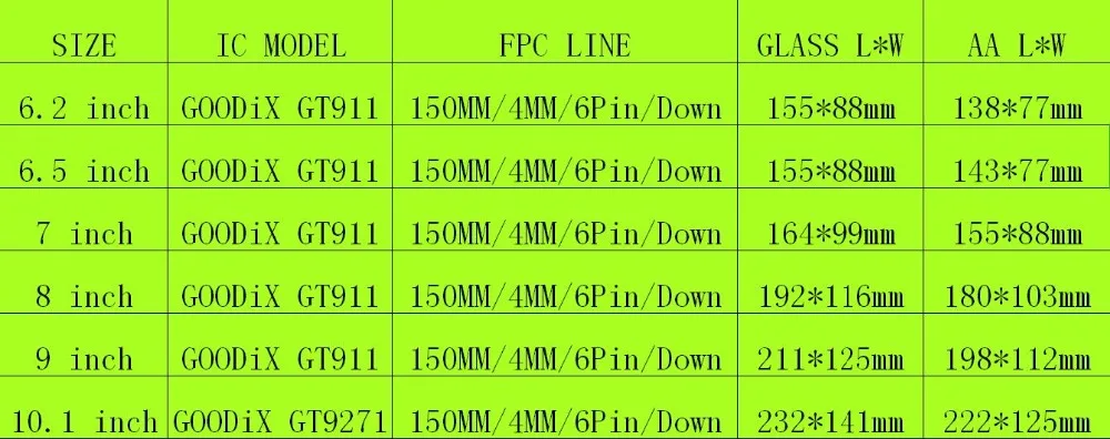 6 2 5 7 8 9 10 дюймов Универсальный сенсорный экран для навигации P/N ZHC 0497B GPS