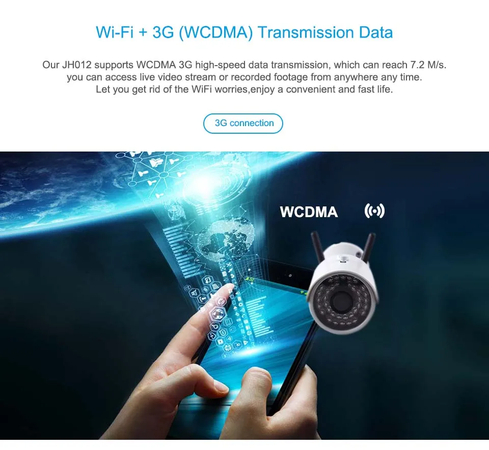 Jimi JH012 уличная камера с 3g беспроводной сети и Wi-Fi CCTV камера IP65 водонепроницаемая 30 дней облачная камера безопасности