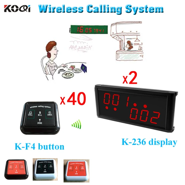 Панель Светодиодный ным экраном для звонков в отеле офисе звонок вызова офиса 100%