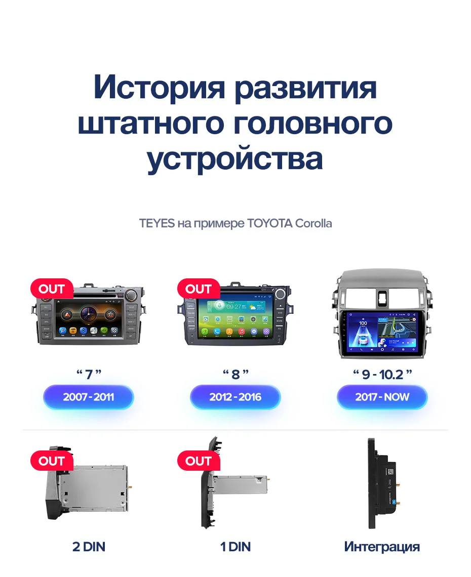 TEYES CC2 для KIA Sportage 4 QL автомобильный Радио Мультимедиа Видео плеер навигация gps Android 8,1 No 2din 2 din dvd