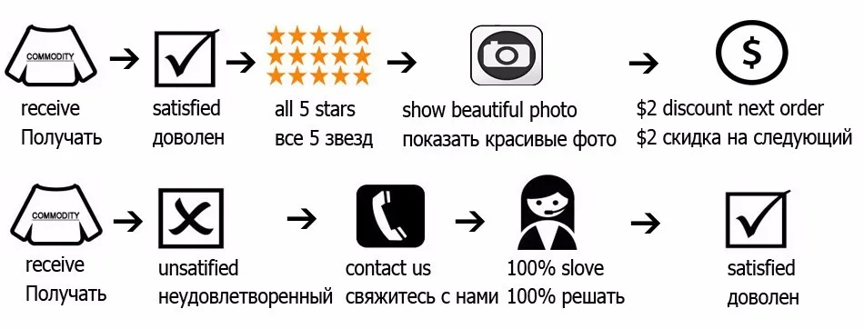 Большая зимняя куртка из натурального меха, Женское пальто, теплая съемная подкладка, Воротник из меха енота, с капюшоном, армейский зеленый бренд, дизайнерская парка, верхняя одежда