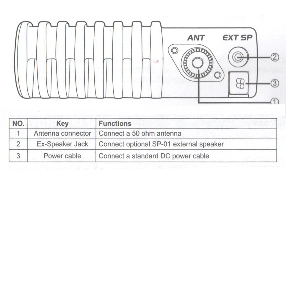 Anytone AT-778UV, автомобильная радиостанция, рация, портативная рация для автомобиля, px comunicador, 10 км, Интерком, колонки 778