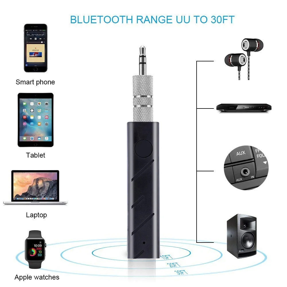 Elitooop Bluetooth приемник адаптер аудио беспроводной разъем 3 5 мм громкой связи