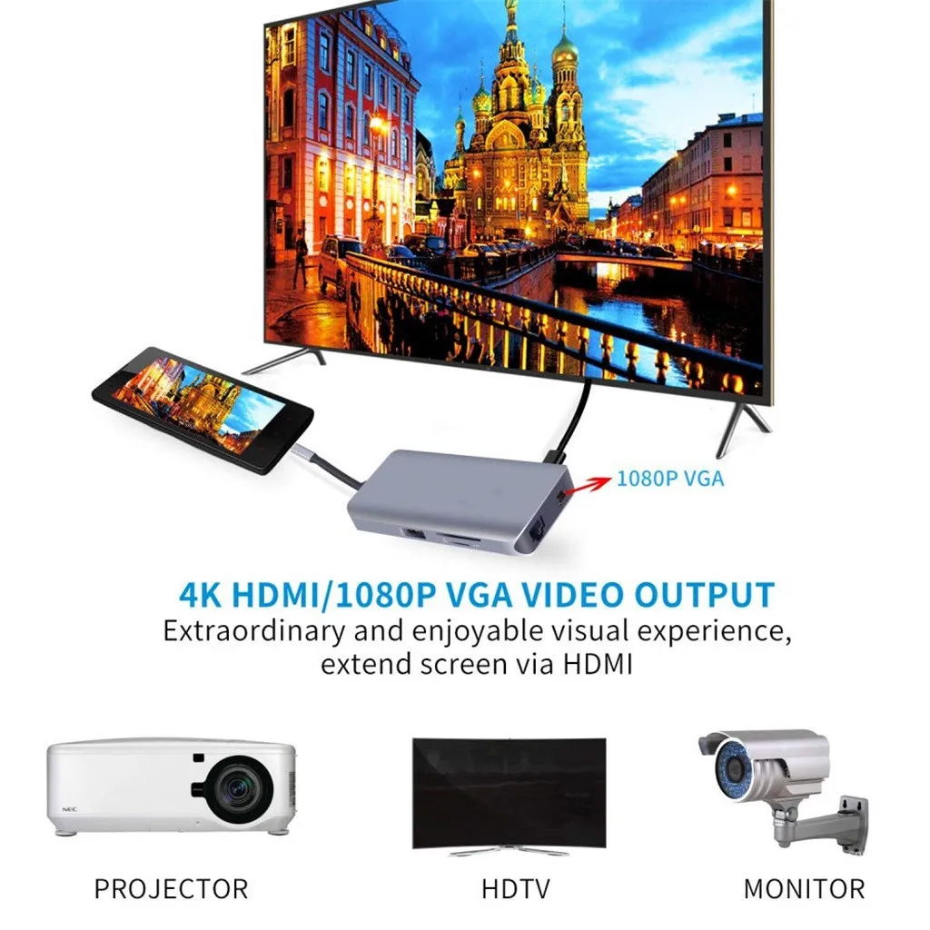 10 в 1 USB C Type к HDMI VGA RJ45 3 0 для SD TF кардридер встроенный чип преобразования и