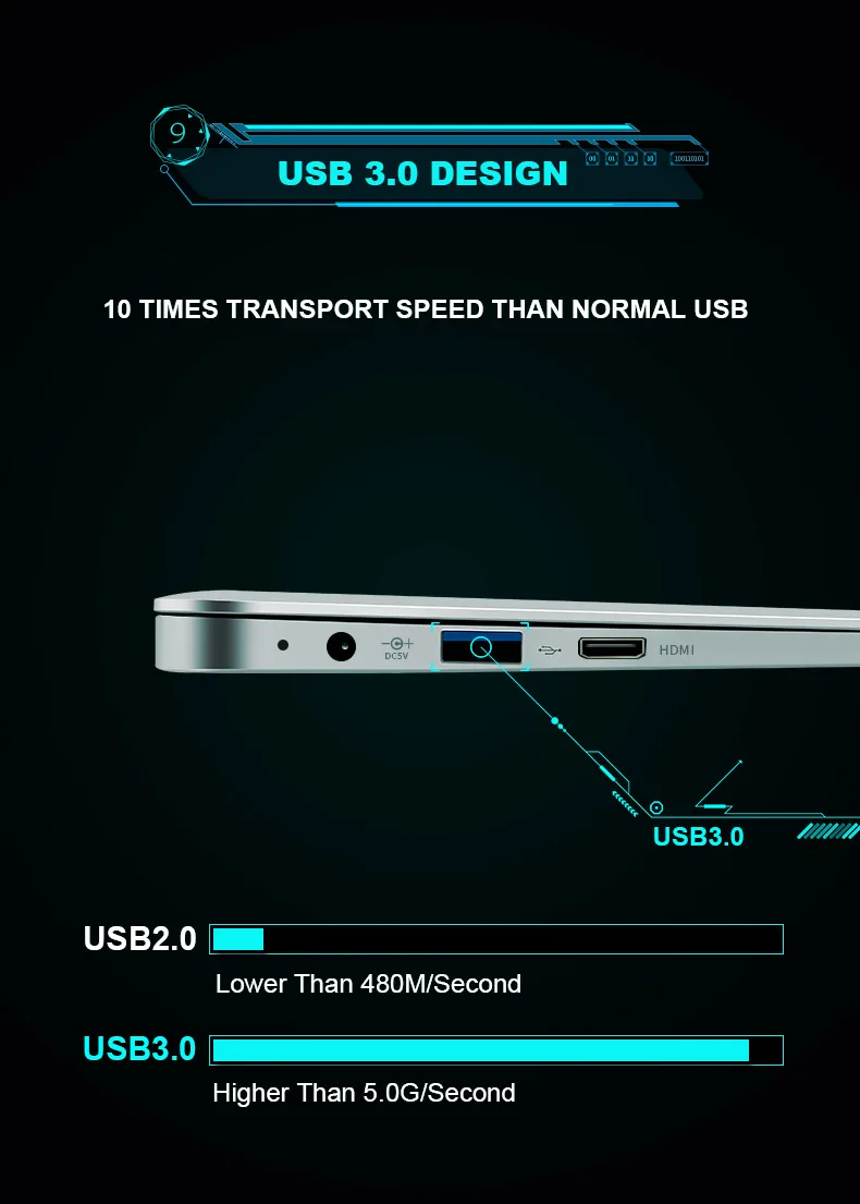Ноутбуки 15,6 ''ноутбук 6 ГБ ОЗУ 120/256 ГБ SSD 1000 Гб HDD Windows 10 Домашняя английская версия Intel четырехъядерный 1,10 ГГц HDMI компьютер
