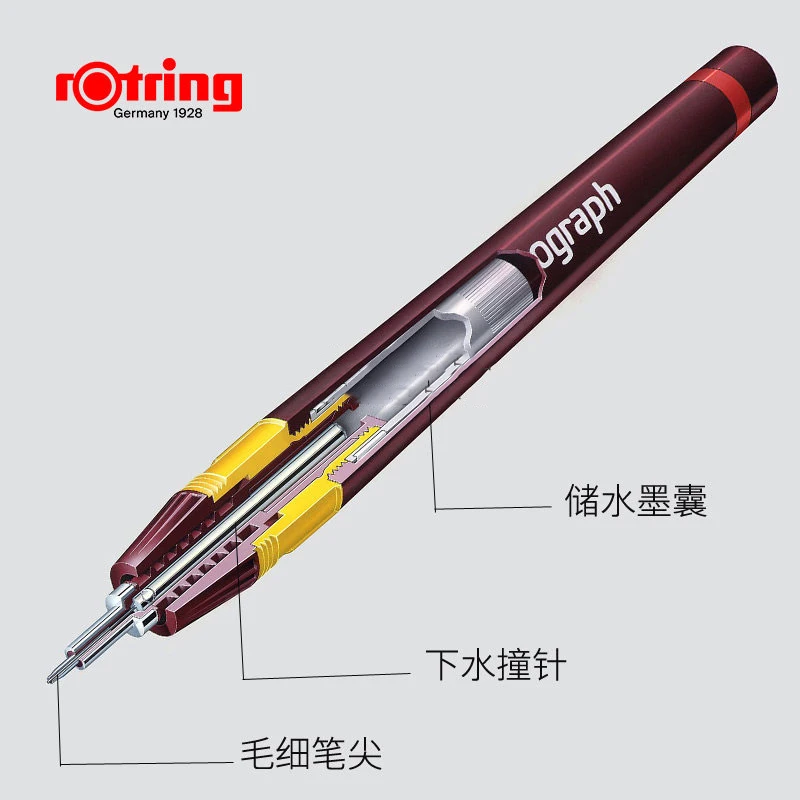 Германия изограф Rotring игольчатая ручка 0 1 8 мм для рисования с крючком линейная